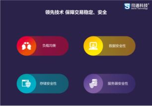 深圳地區(qū)MT4平臺搭建中介商選擇指南 聚焦科技服務與專業(yè)中介